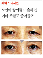 ĸ ̹