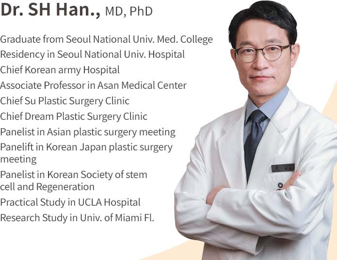 dr. sh han